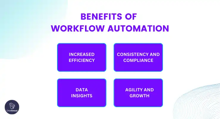 Best Workflow Automation Software: Detailed Guide + Top Picks ...