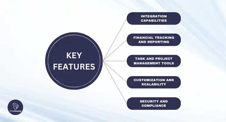 Key Features to Consider in Accounting Software For Project Management.