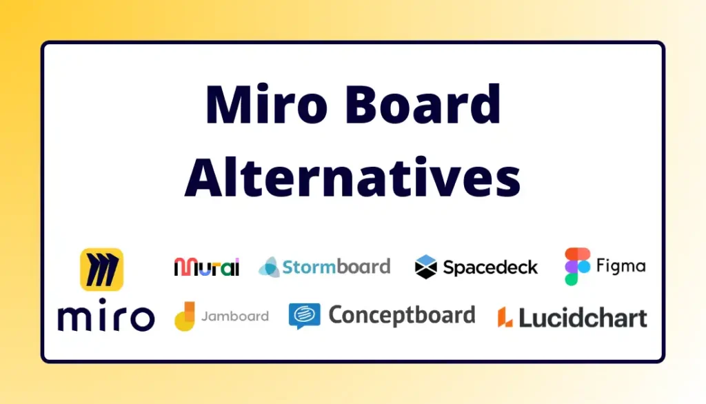 miro board alternatives