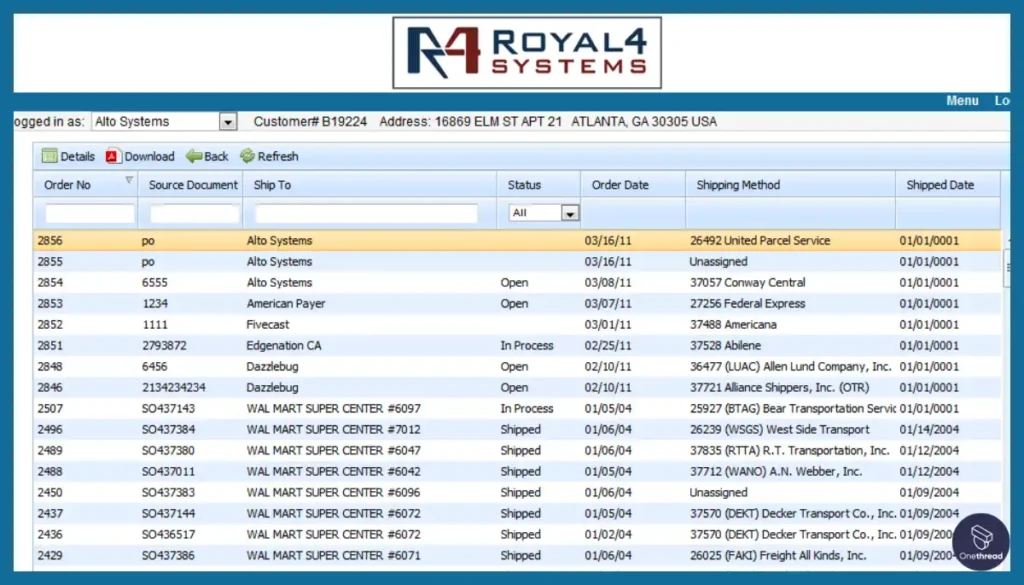 R4 Enterprise-Features