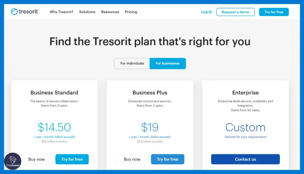 Tresorit-Pricing