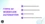Types of  Workflow Automation