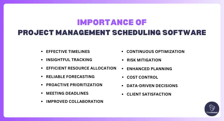 Why Project Management Scheduling Software Is Important to Your Business