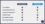 Why Should You Choose Onethread over Dropbox