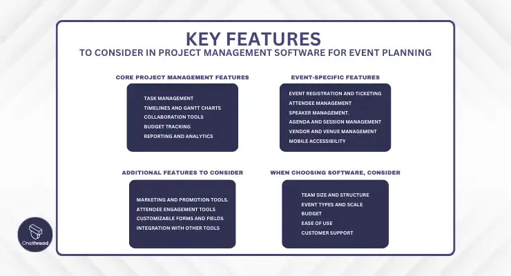 Key Features to Consider in Project Management Software for Event Planning