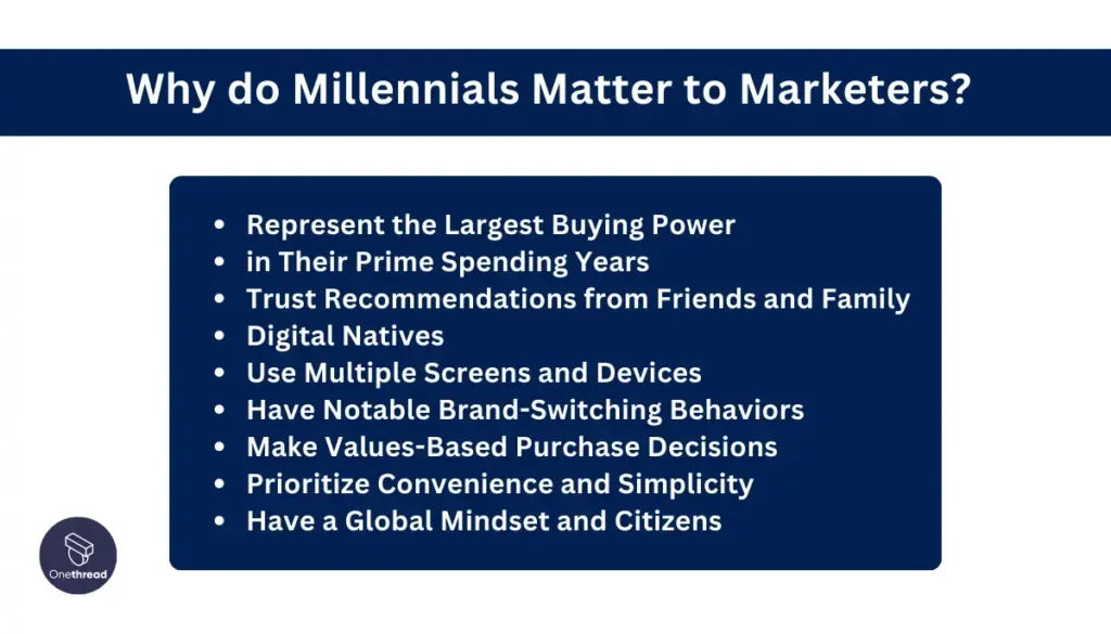 Why do Millennials Matter to Marketers
