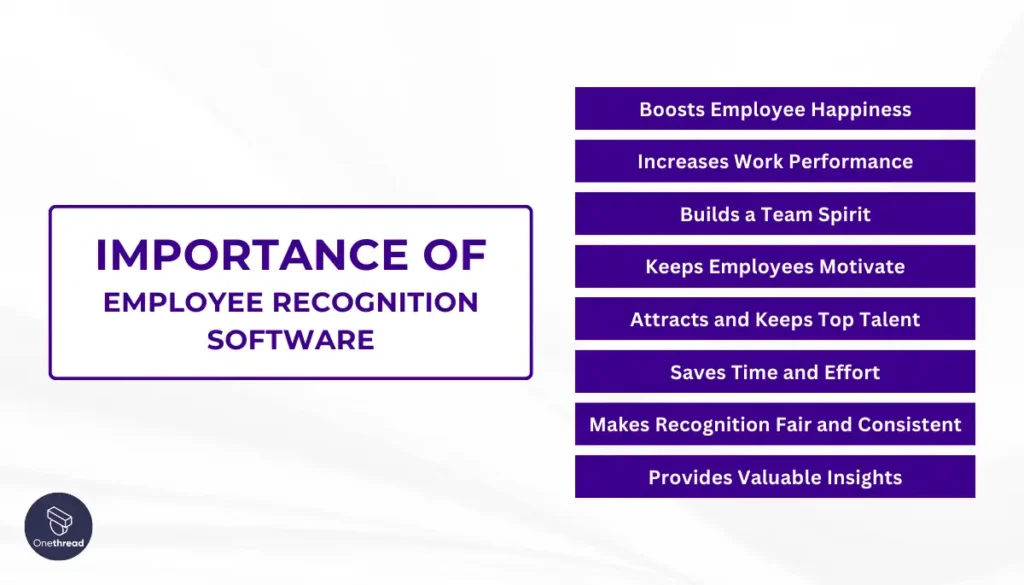 Why Use Employee Recognition Software