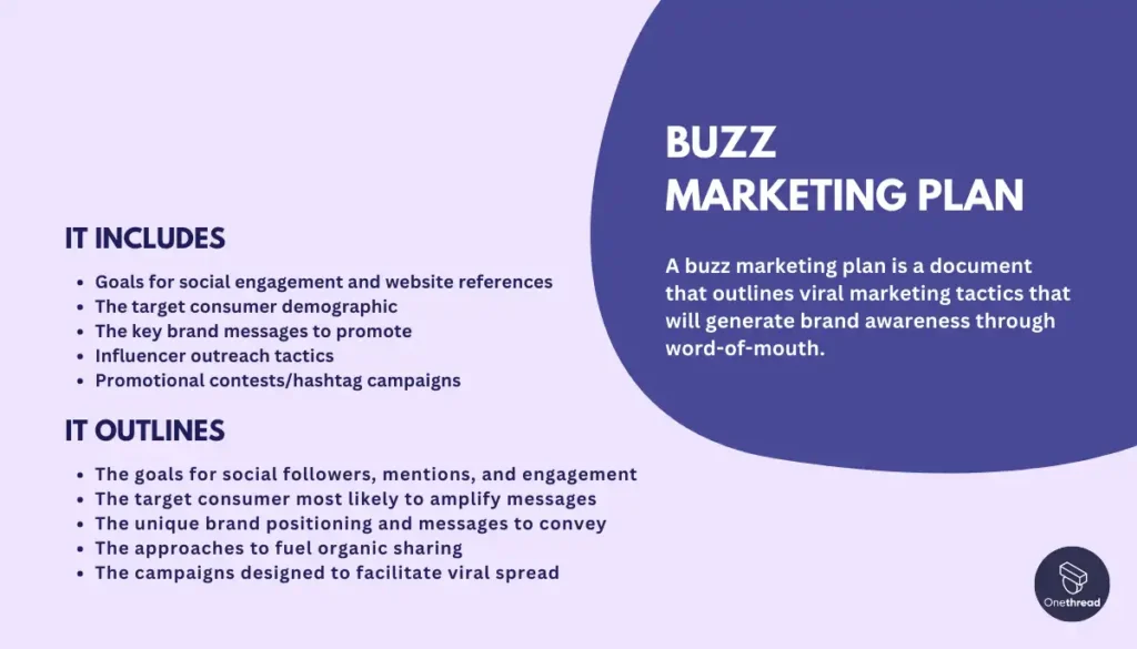 Buzz Marketing Plan