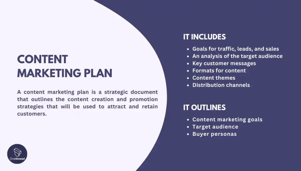 Content Marketing Plan