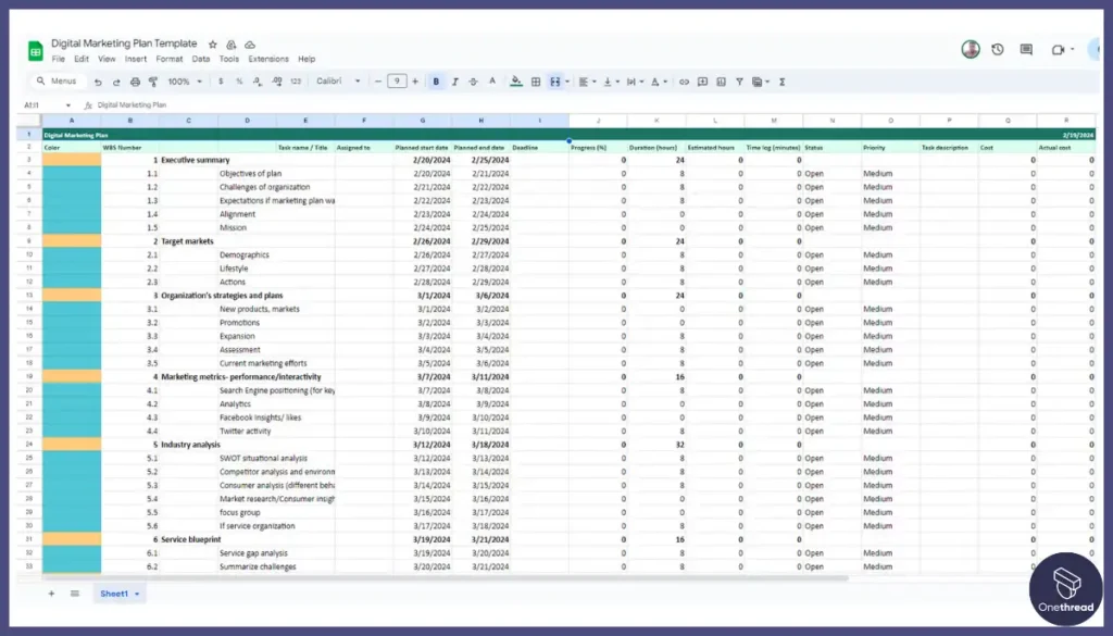 Digital Marketing Plan Template