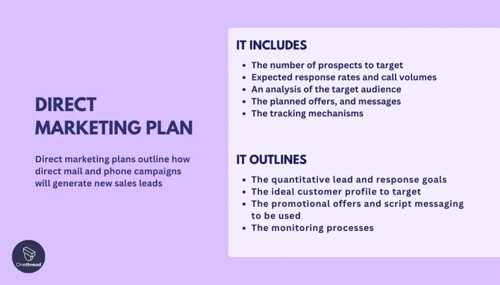 Direct Marketing Plan