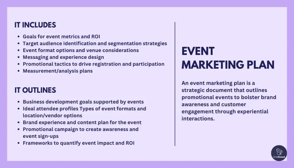 Event Marketing Plan
