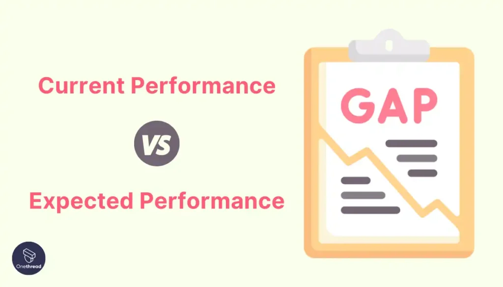 Compare Current vs Expected Performance (Gap Analysis)