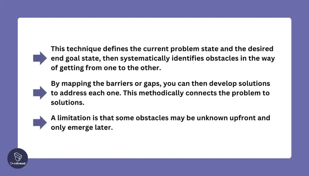 Break Down Obstacles Between Current and Goal State (Means-End Analysis)
