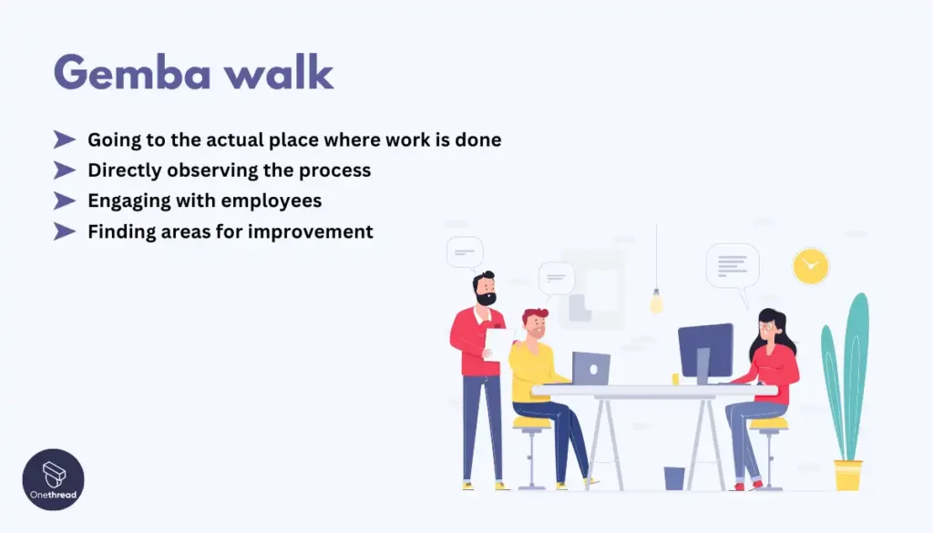 Observe Processes from the Frontline (Gemba Walk)