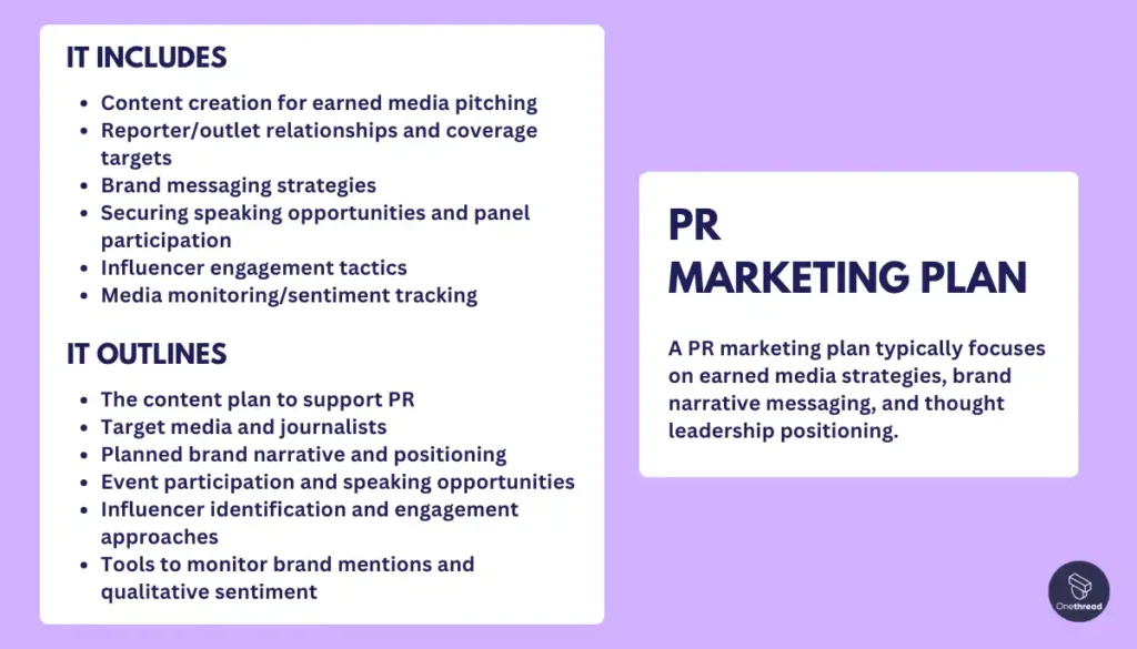 PR Marketing Plan