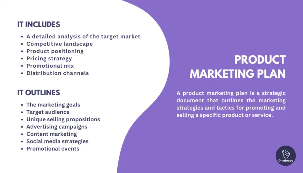 Product Marketing Plan 