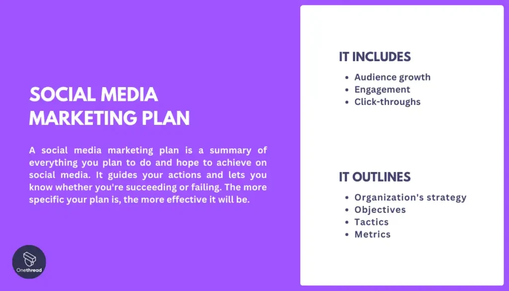 Social Media Marketing Plan