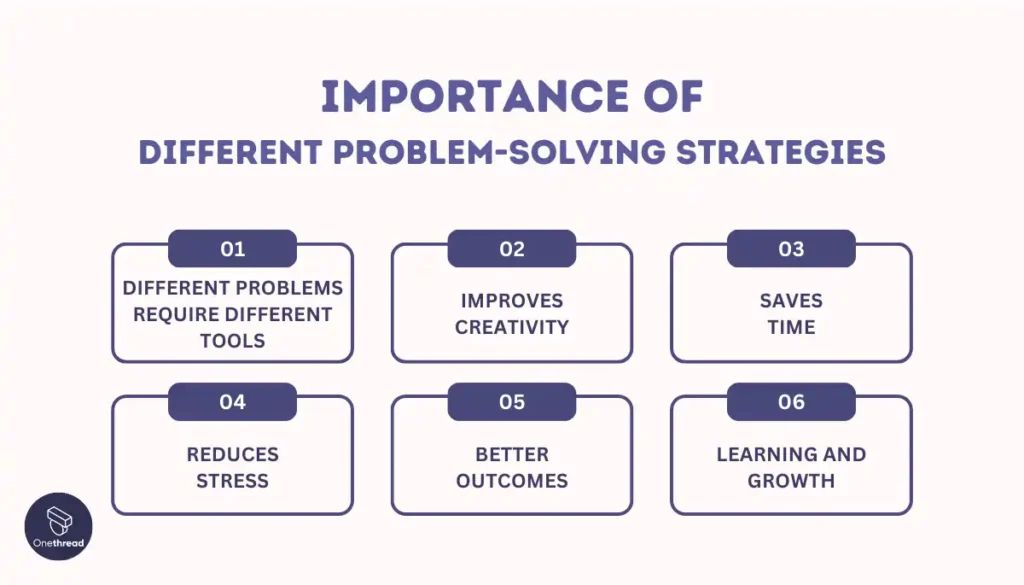 Why Is It Important To Know Different Problem-Solving Strategies