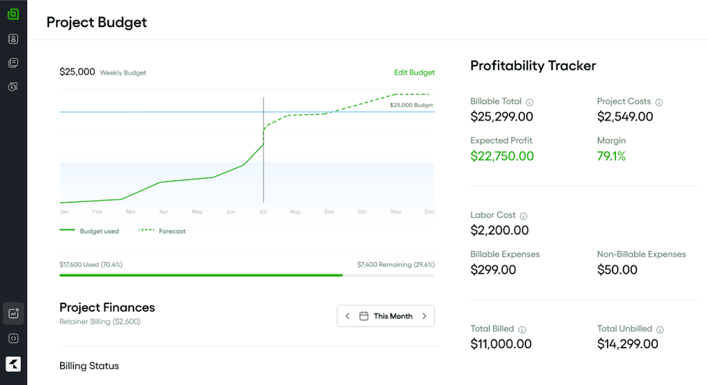 Project Management with Budget Tracking: