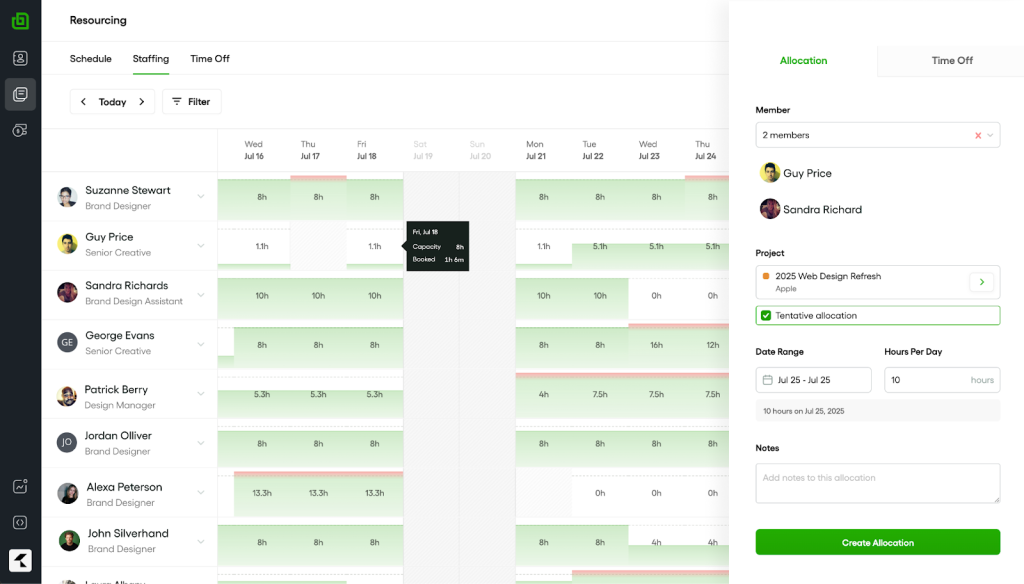 Visual Resource Planning and Capacity Management: