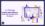 Hiring a Software Development Company
