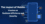 Impact of Mobile Proxies on Business