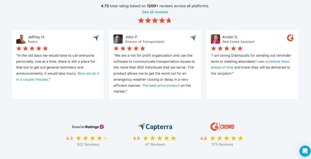 Reviwes Strategic Social Proof That Reduces Hesitation