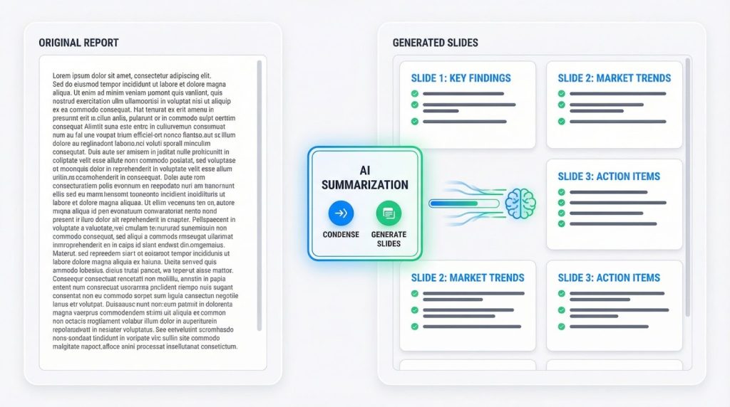 SlidesAI – turn walls of text into bite-size slides
