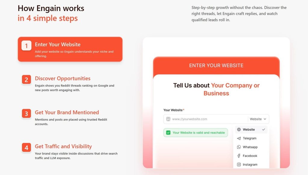Walk Readers Through Exactly How Your Process Works