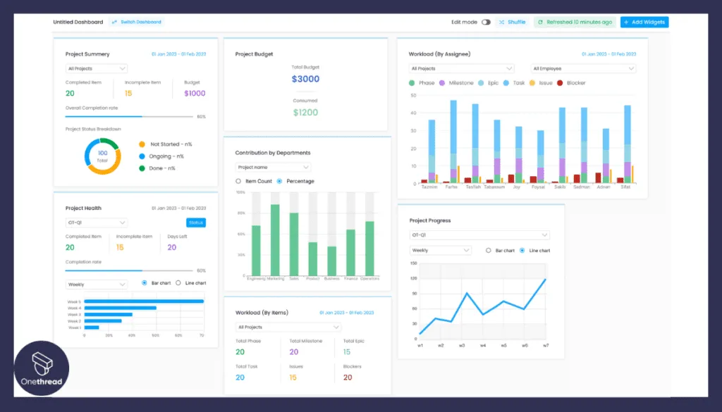 Onethread-Dahshboard