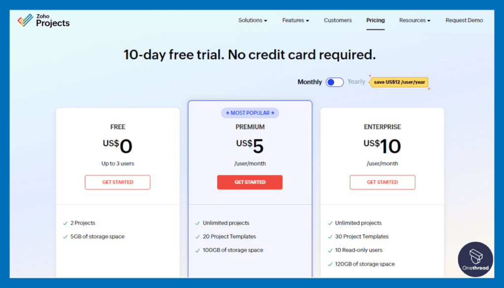 Zoho Projects Price