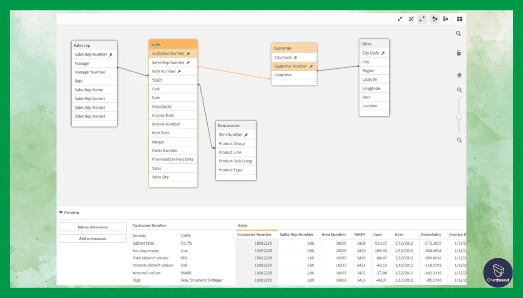 QlikView-Data Model