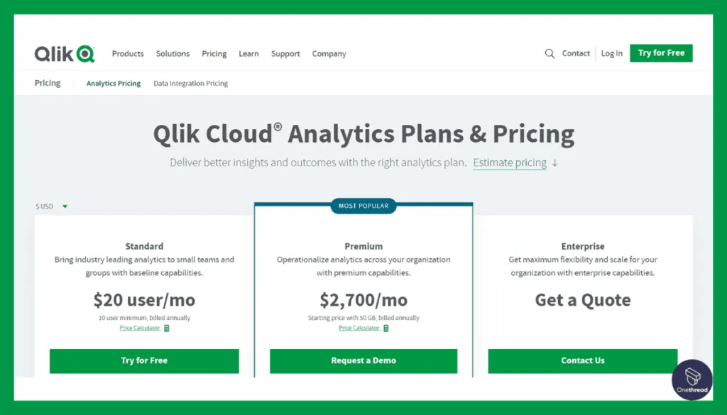 QlikView-Pricing
