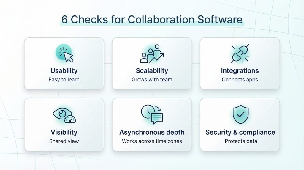 How to evaluate collaboration software