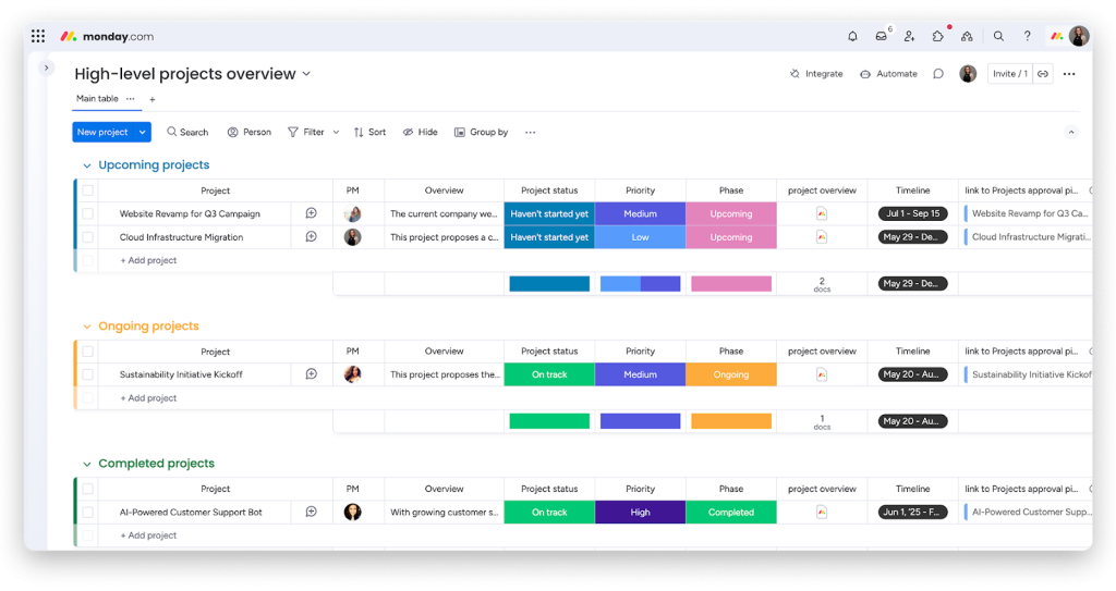 Monday.com: one board to rule diverse workflows