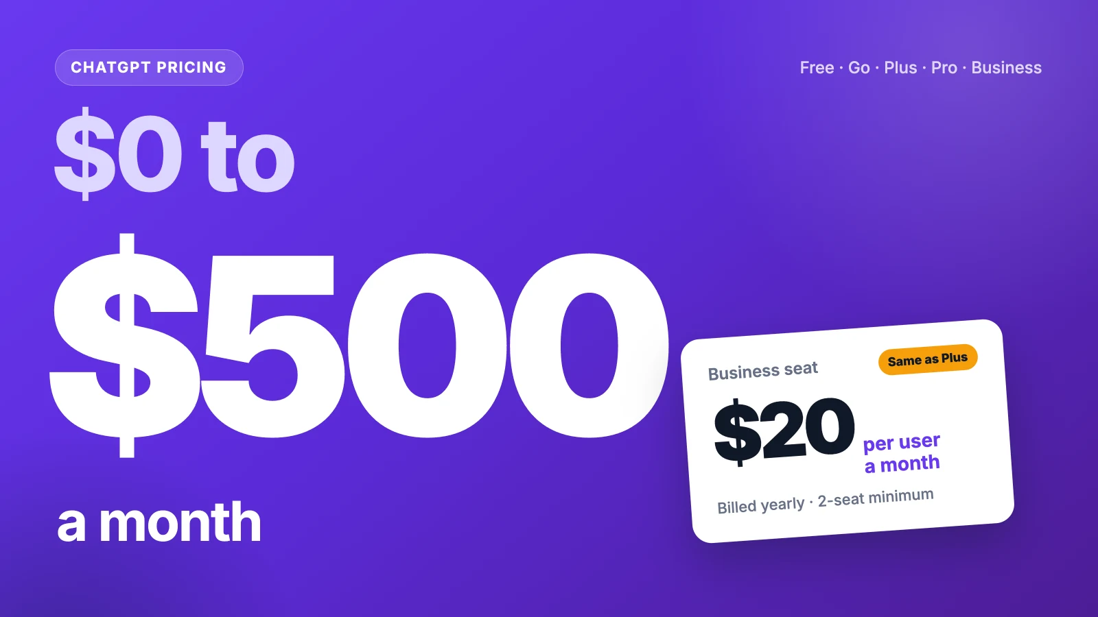 ChatGPT pricing from $0 to $500 a month, with Business seats from $20 per user
