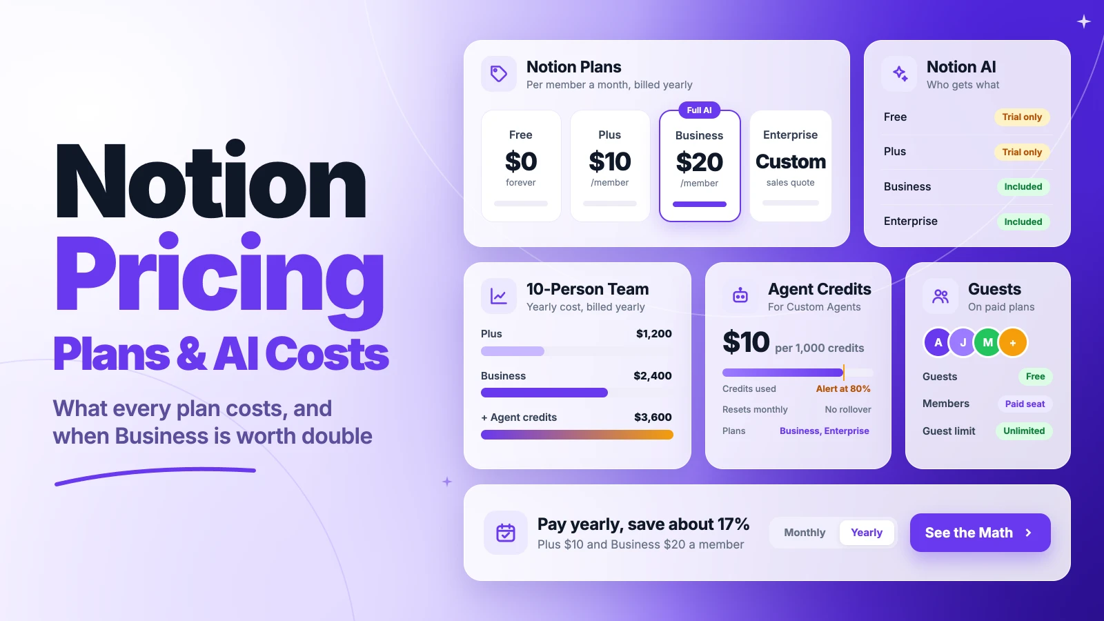 Notion pricing plans from Free to Enterprise, with full Notion AI included only from Business up