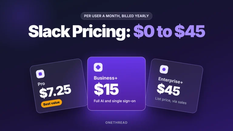 Slack pricing plans from free to $45 per user, shown as three stacked price cards